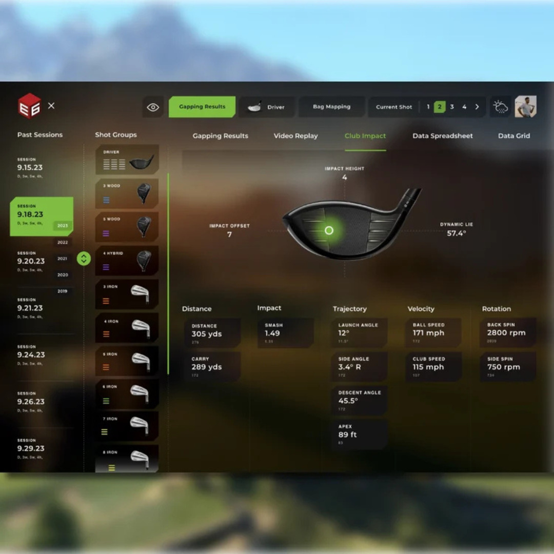 TRUGOLF SIGNATURE
